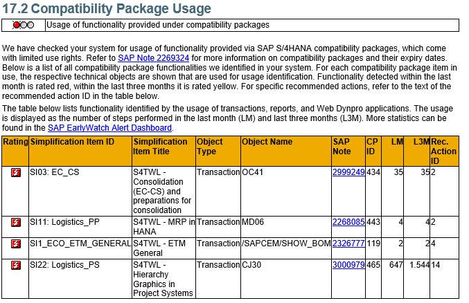 SAP Compatibility Packs - EWA